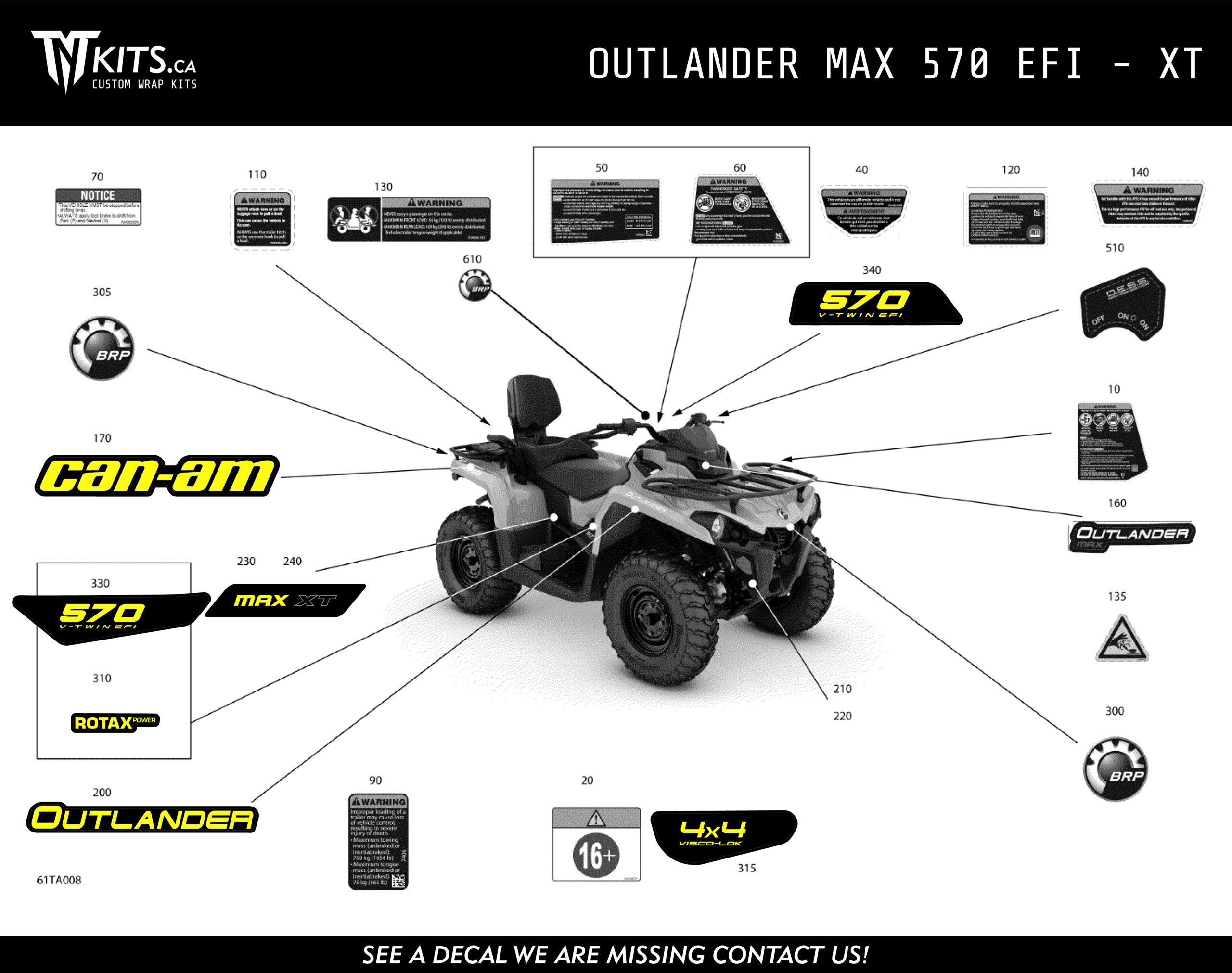 OUTLANDER MAX 570 EFI - XT