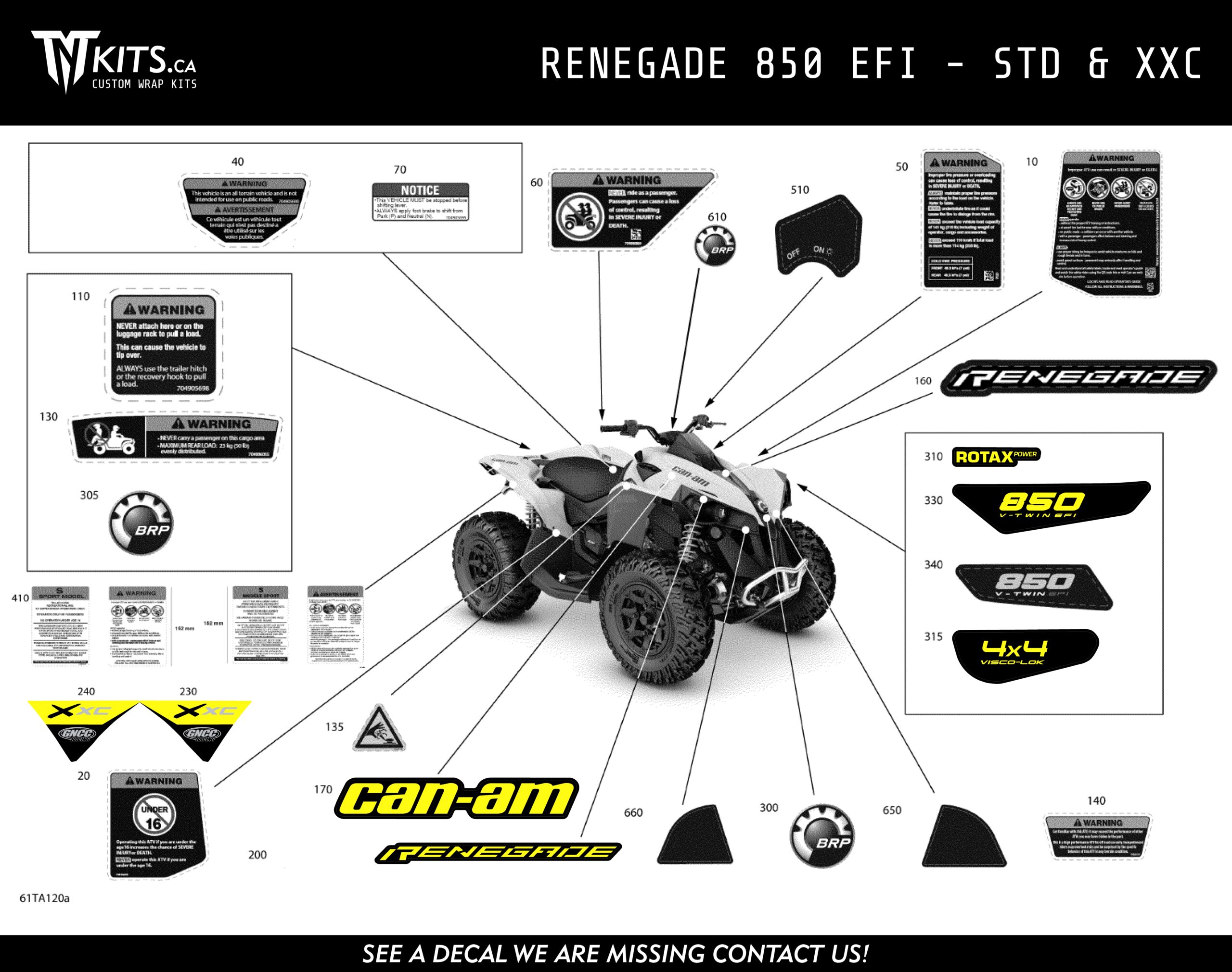 RENEGADE 850 EFI - STD & XXC